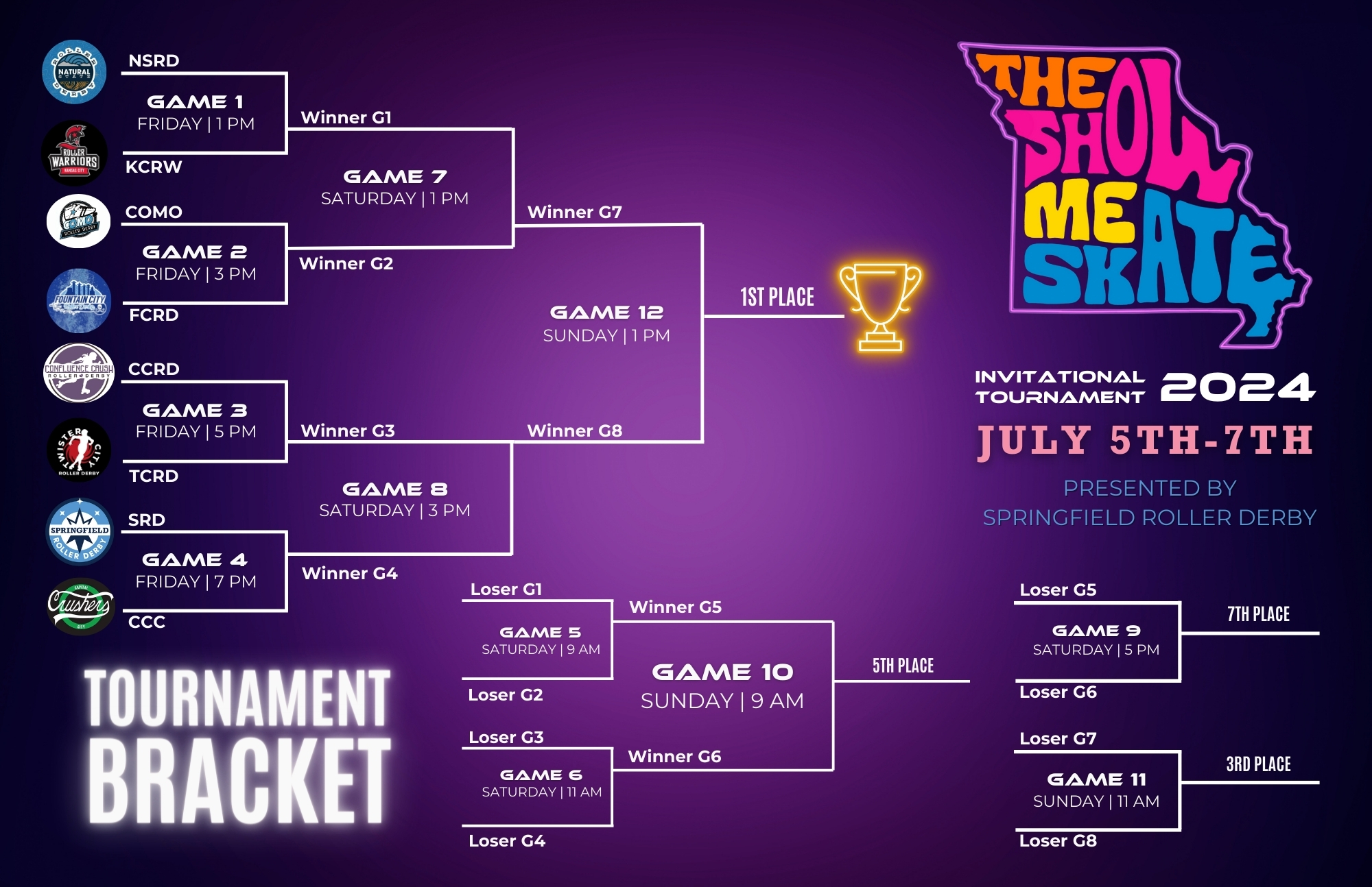 The official tournament schedule graphic for Show Me Skate 2024
