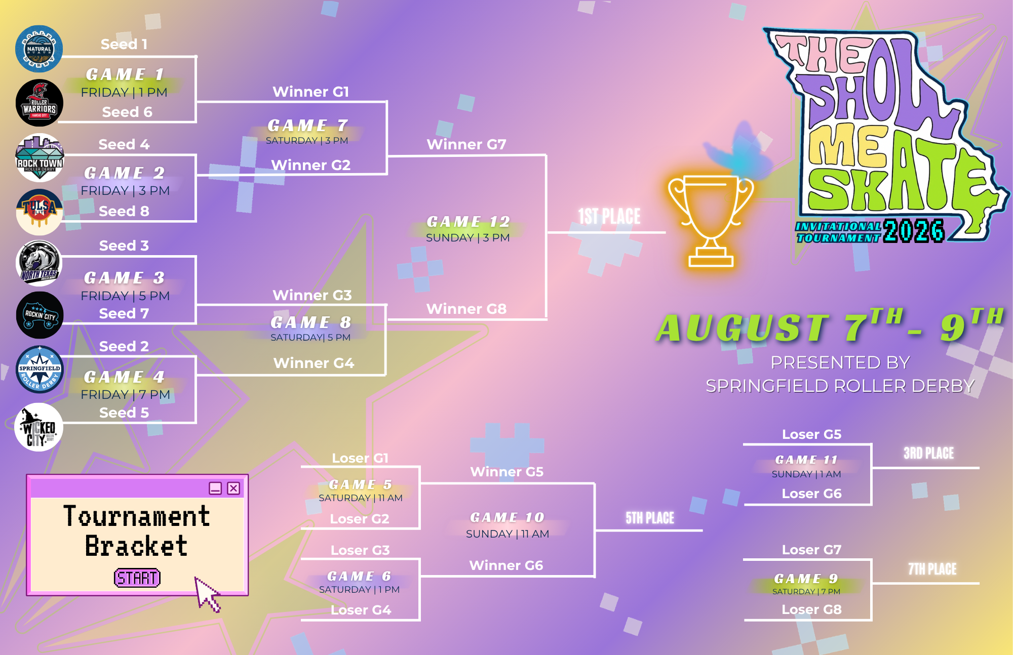 2026 - Full Bracket and Schedule (1)