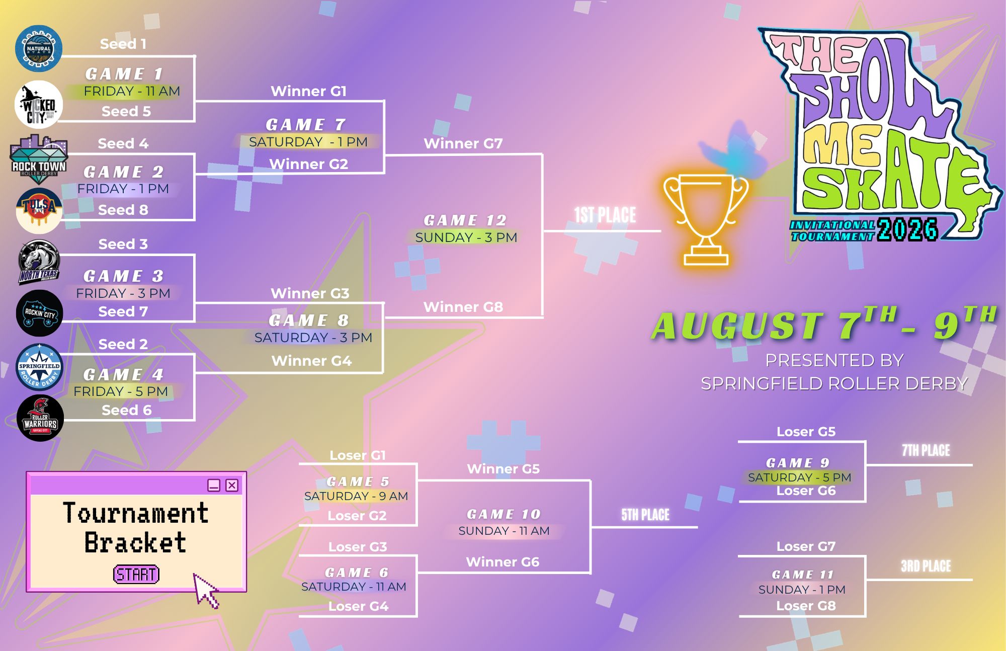 2026 - Full Bracket and Schedule (1)